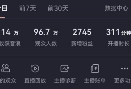 抖音无人美女玩法 双重防封手段 不封号日入1000 教程 软件 素材-创艺项目网