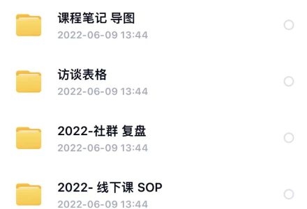 小伟商业IP操盘手线下课，​内容很体系值得一学 原价16800-创艺项目网