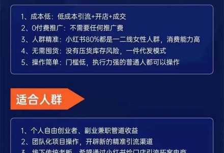 小红书-矩阵号获客特训营-第10期，小红书电商的带货课，引流变现新商机-创艺项目网