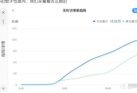 无货源店群教程，朋友圈那些几万访客的店是怎么做的-创艺项目网