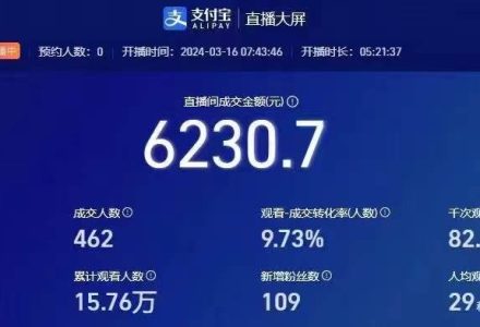 挂机直播顶尖玩法，睡后日收入2000+、0成本，视频教学-创艺项目网