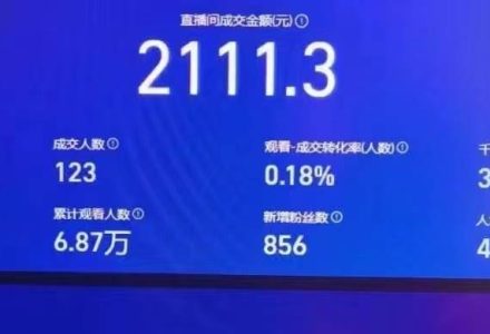 24h无人直播支付宝项目，最新带货玩法，纯躺赚实测日入500+-创艺项目网